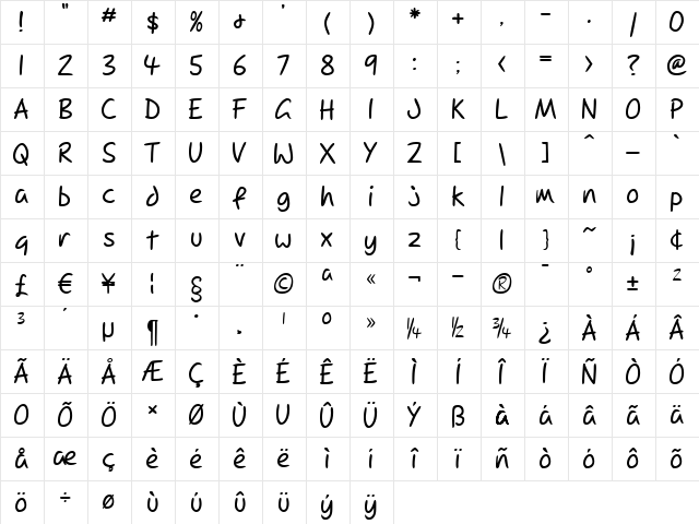 Dupree Regular  glyph index