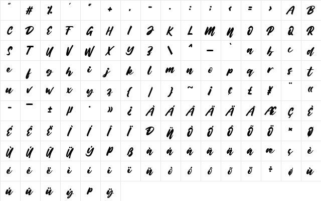 Belynda Regular  glyph index