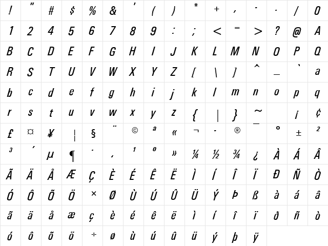 Univers Condensed Italic  glyph index