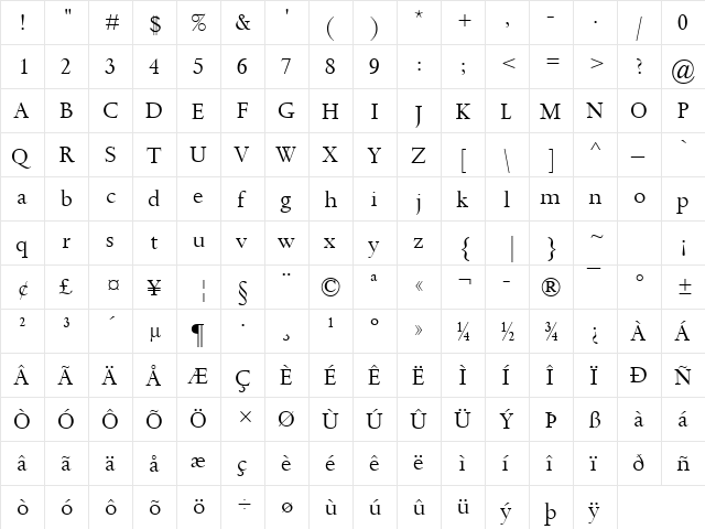 Spectrum MT Regular  glyph index