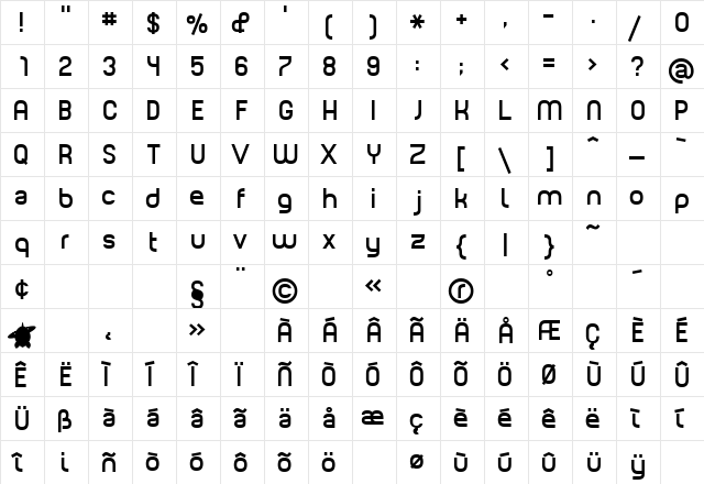 Planet Estyle Regular  glyph index