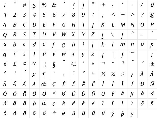 Ocean Sans Std Book SemiExtended Italic  glyph index