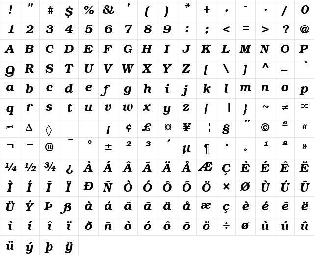 Bookman BoldItalic  glyph index