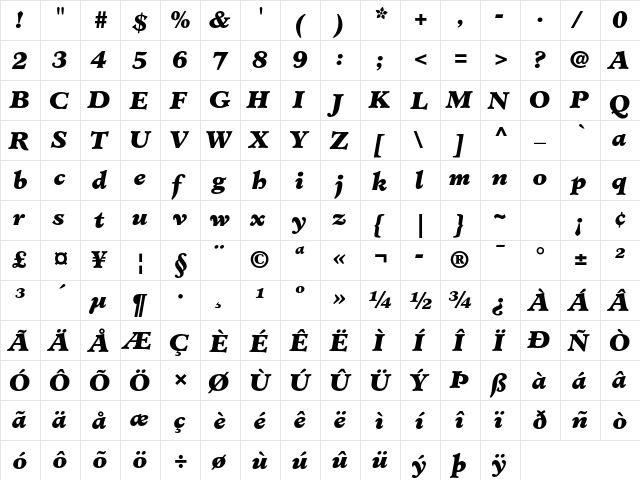 Minister Std Black Italic  glyph index