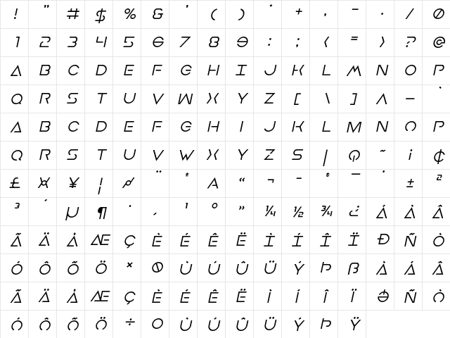 Earth Orbiter Title Italic Italic  glyph index