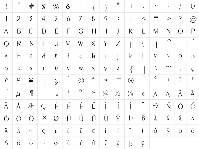 Exotic 350 Light  glyph index