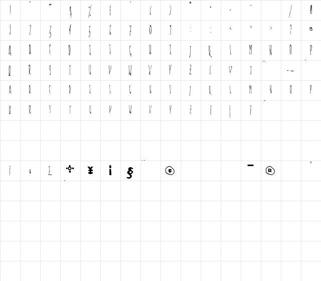 Industria Regular  glyph index