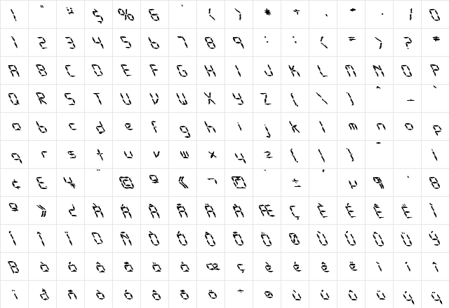 FZ WACKY 32 LEFTY Normal  glyph index