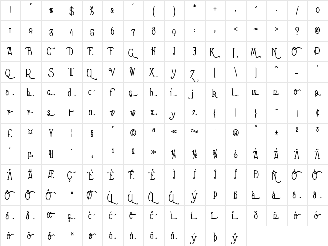 Nathan Alternates Condensed Condensed Regular  glyph index