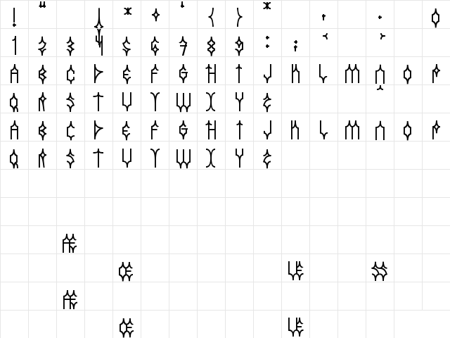 pika Bold  glyph index