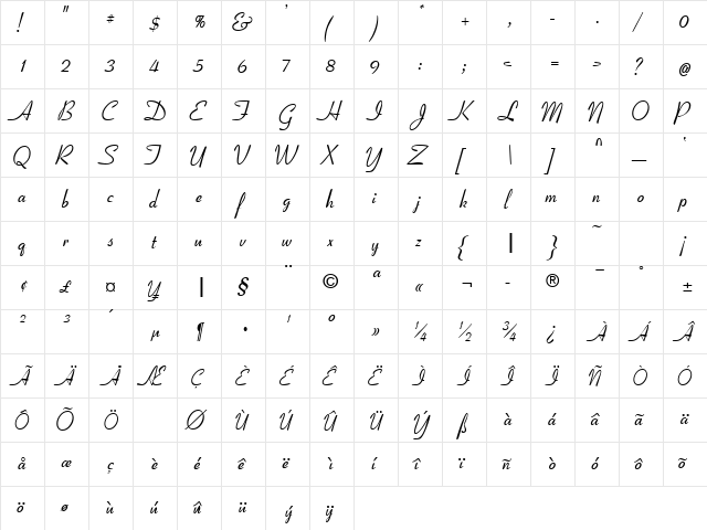CoronetSSK Regular  glyph index