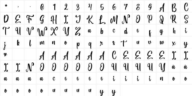 AntharisDemo Regular  glyph index