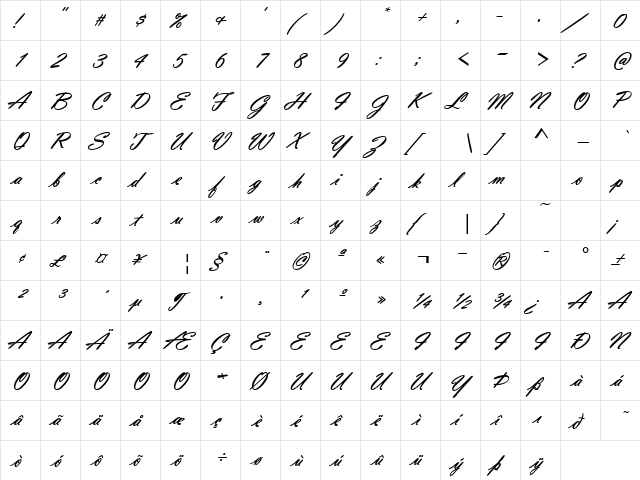ConsulScriptSSK Bold  glyph index