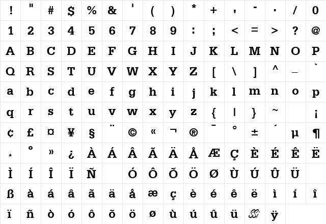 CentricSSK Bold  glyph index