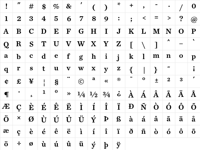 Chronicle Text G4 Semibold  glyph index