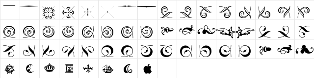 HoeflerText Ornaments  glyph index