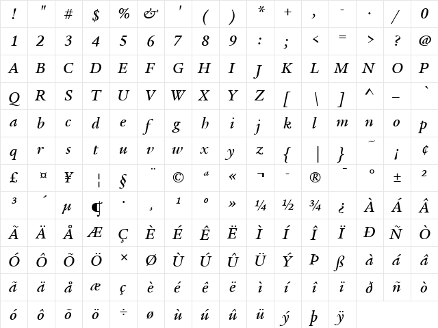 ITCLegacySerif LT Medium Italic  glyph index