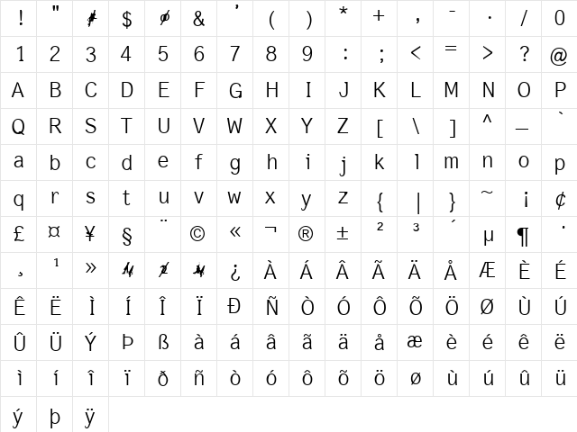 Ressurection Regular  glyph index