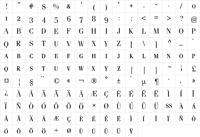Fenice Expert BQ Regular  glyph index