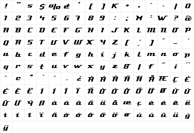 LTAtomatic Regular  glyph index
