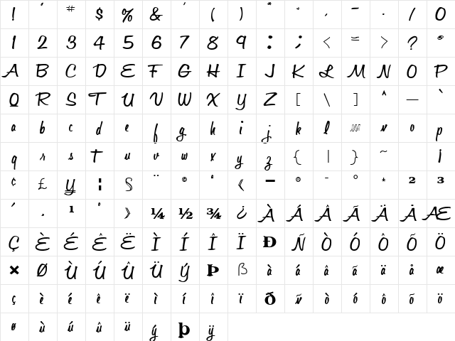 PositiveNew45 Bold  glyph index
