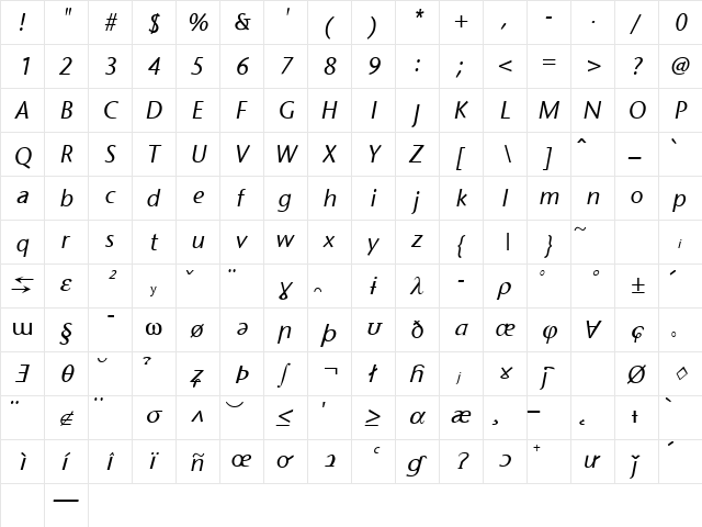 Sapir Italic  glyph index