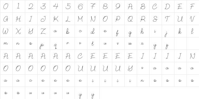 NurSyafina Demo Regular  glyph index
