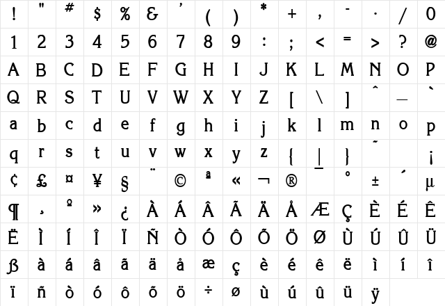 Keira Condensed Bold  glyph index