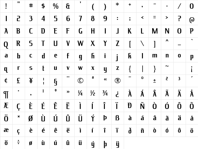 King Richard Regular  glyph index