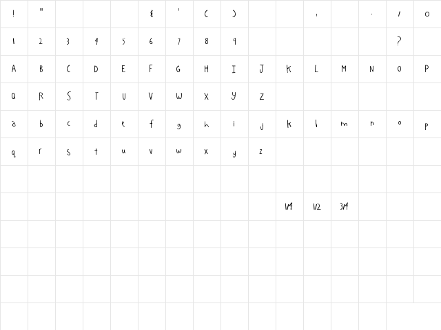 Auburn Regular  glyph index