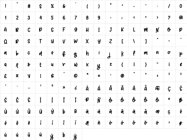 Barryone Regular  glyph index