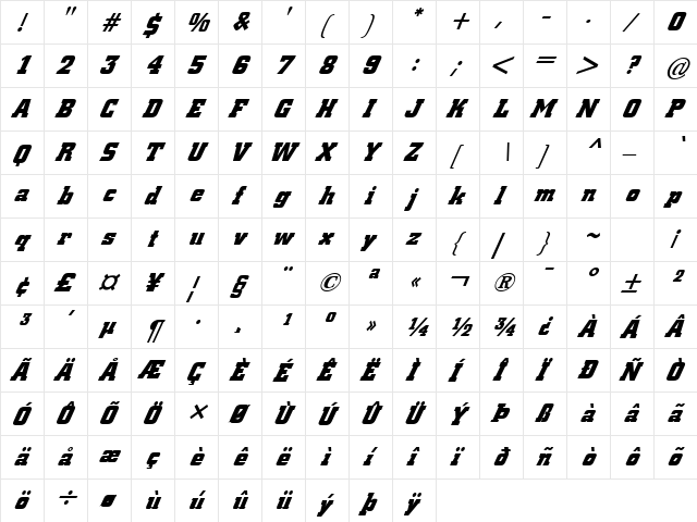 FZ BASIC 53 ITALIC Normal  glyph index