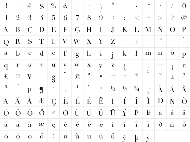 LinotypeDidotRoman Roman  glyph index
