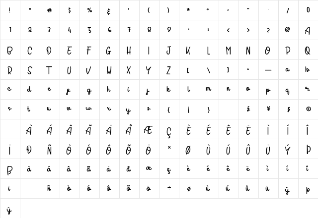 Sugarly Regular  glyph index