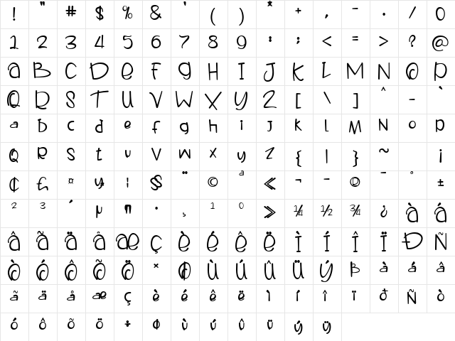 Easter Sunday Regular  glyph index