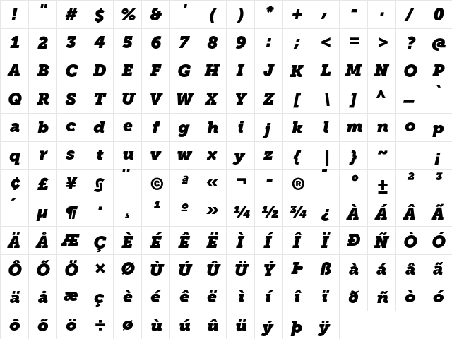 Museo Slab 1000 Italic  glyph index