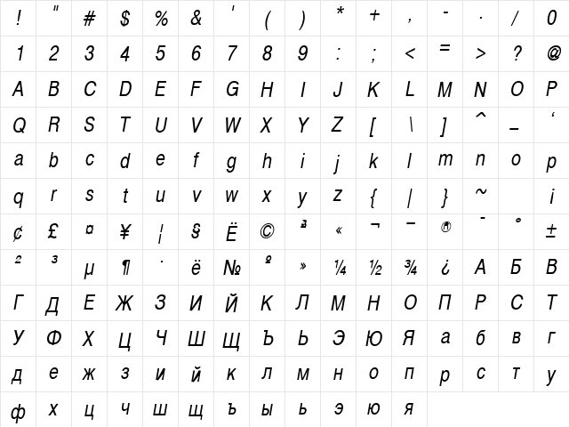 Cyrvetica-Narrow Oblique  glyph index