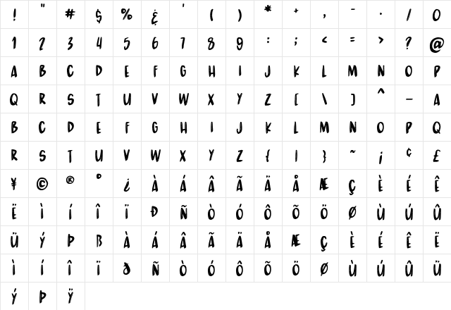 RWA Wakefrost Regular  glyph index