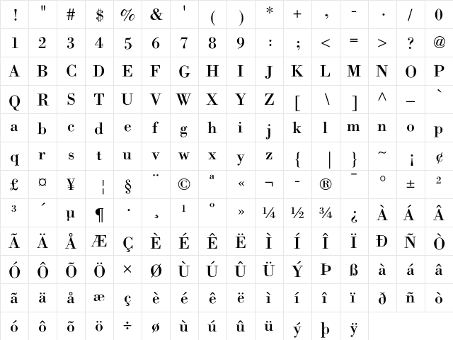 Bodoni LT Std Regular  glyph index