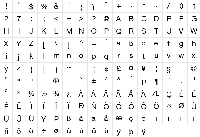 Helvetica Neue LT Com 55 Roman  glyph index