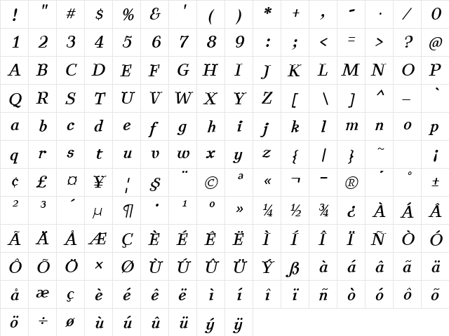 BetterEuroika BoldItalic  glyph index