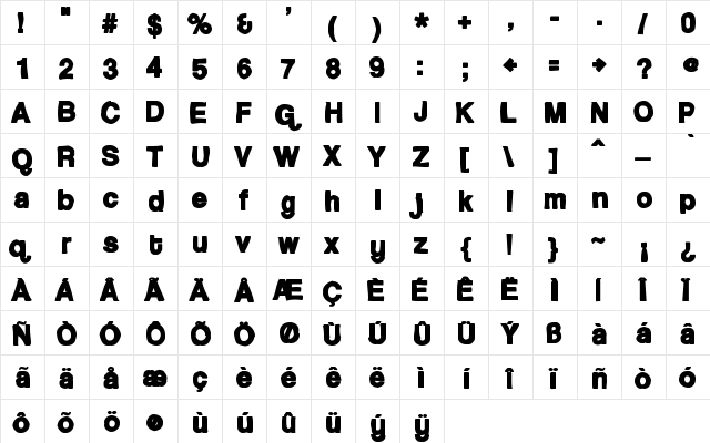 Coolvetica Ink Regular  glyph index