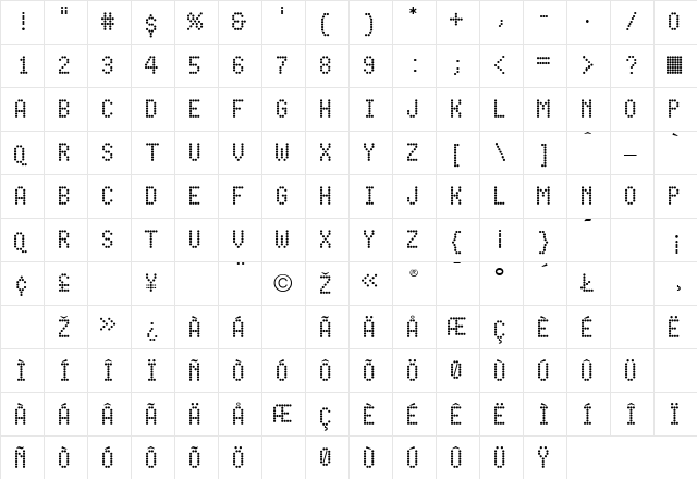 Scoreboard Regular  glyph index