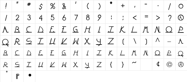 NutsedgeSCapsSSK Regular  glyph index