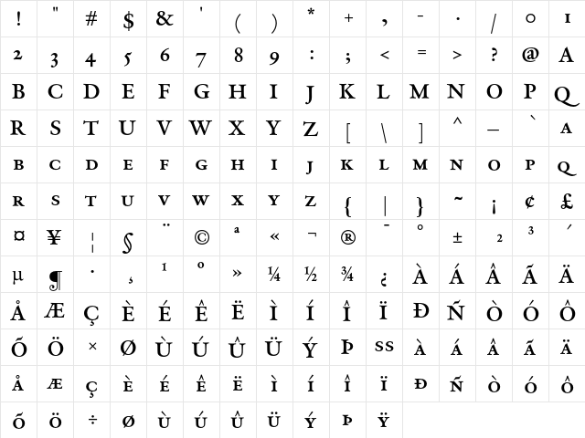 DTL VandenKeere D Caps Bold  glyph index