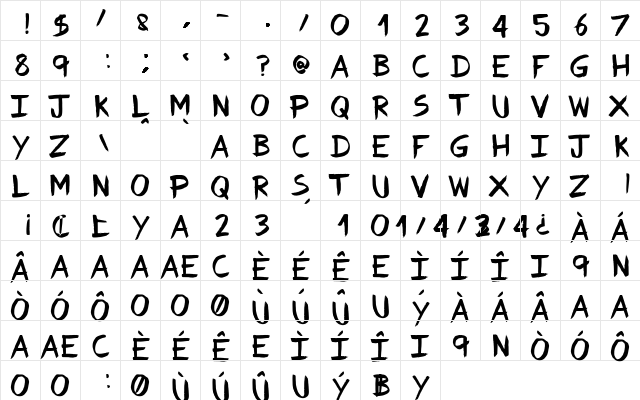 Fvriosa Brush  glyph index