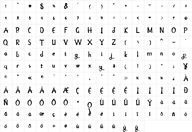 Abigdon Regular  glyph index