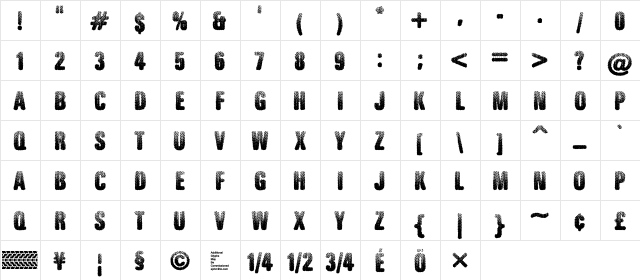 Rugged Ride Regular  glyph index