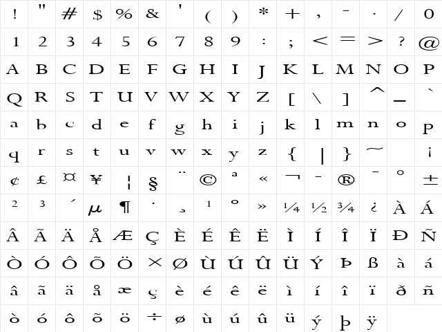 Rapid Extended Normal  glyph index