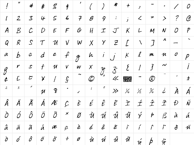 ArdleysHand Italic  glyph index